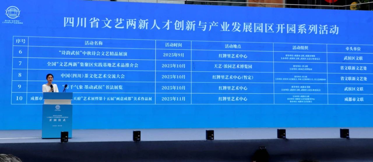 陈家甫会长应邀出席四川省“文艺两新”人才创新与产业发展园区开园仪式